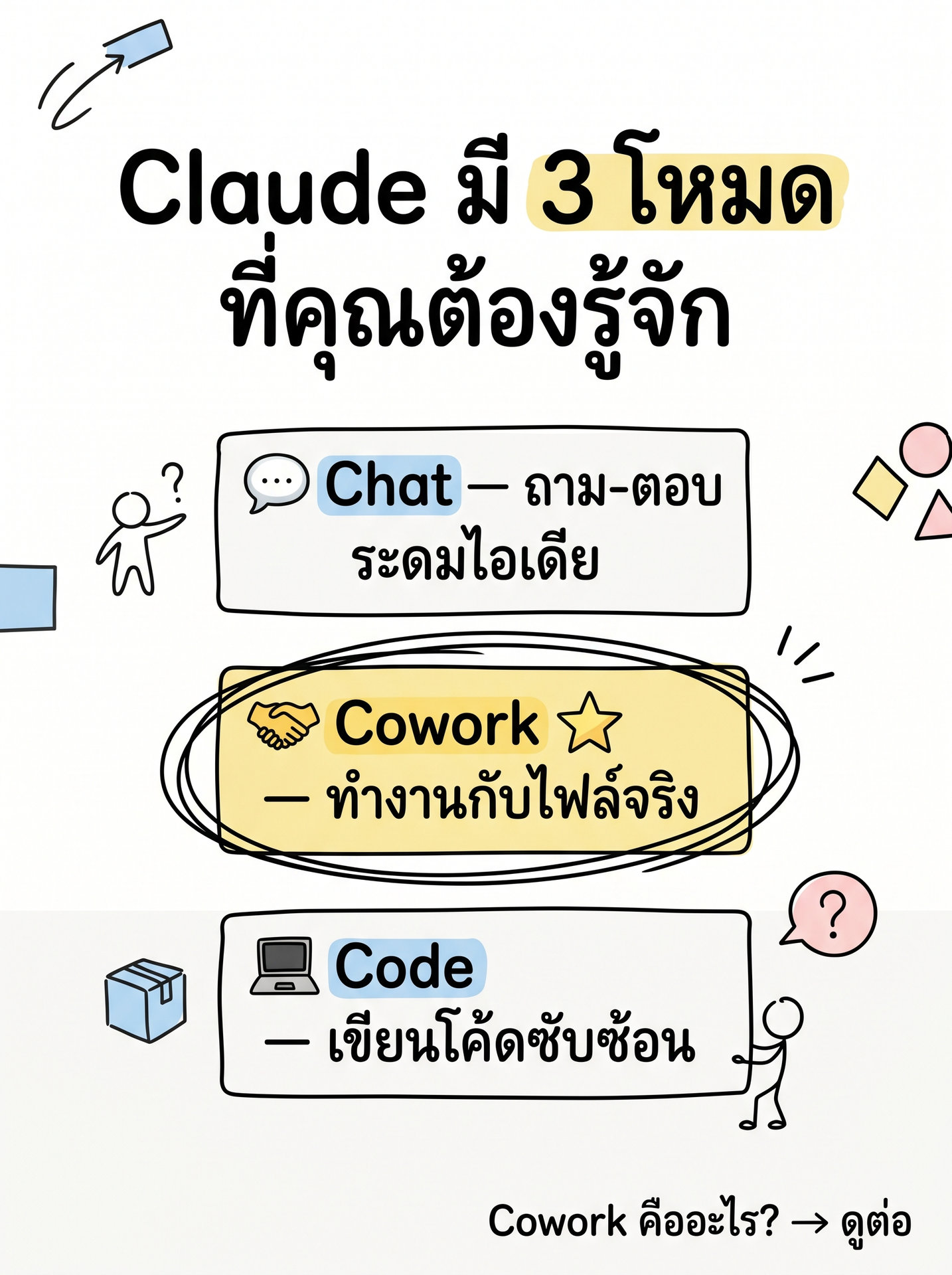 01-cover-cowork-onboarding-swg_web.jpg