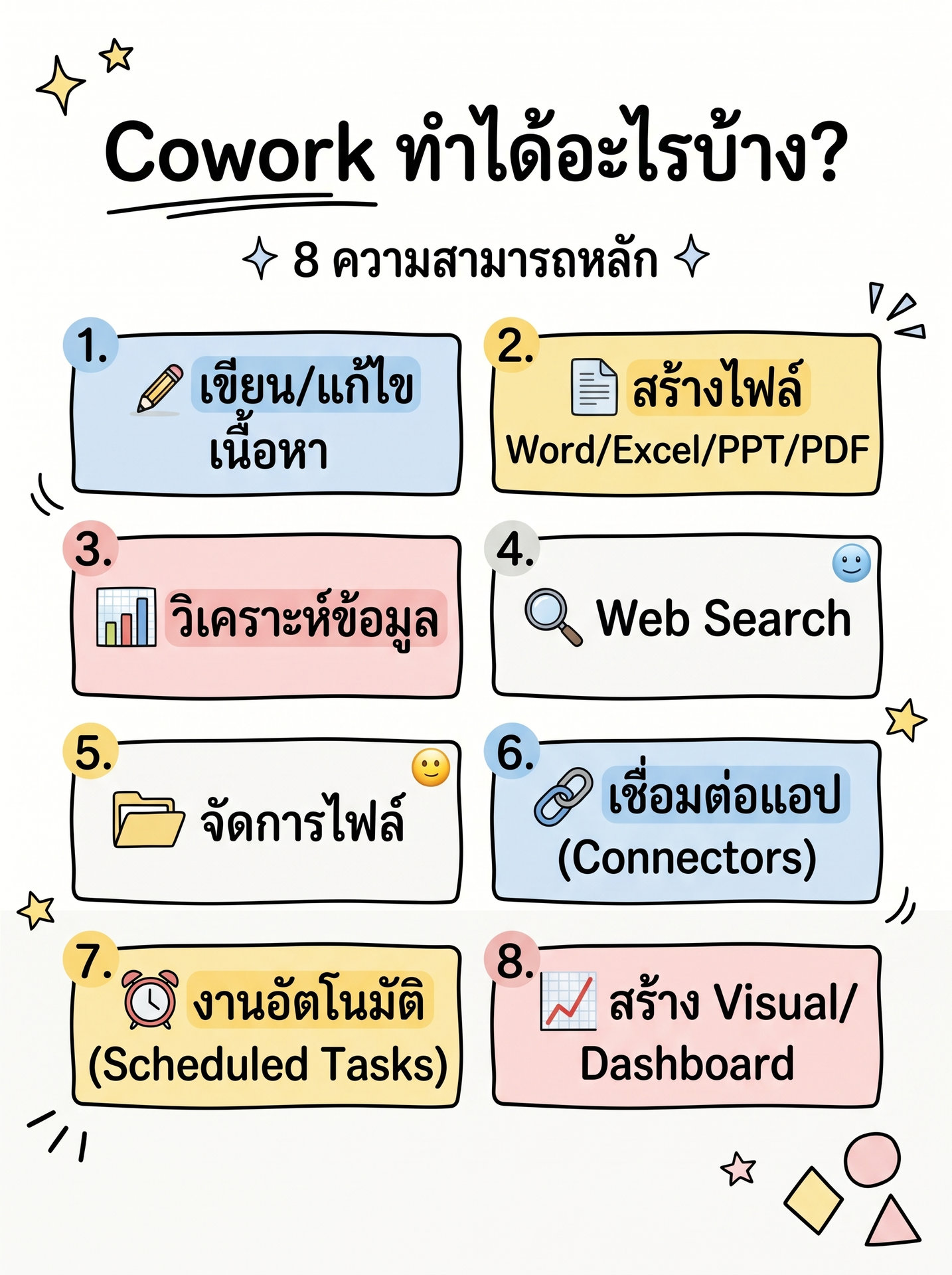 02-content-cowork-core_web.jpg