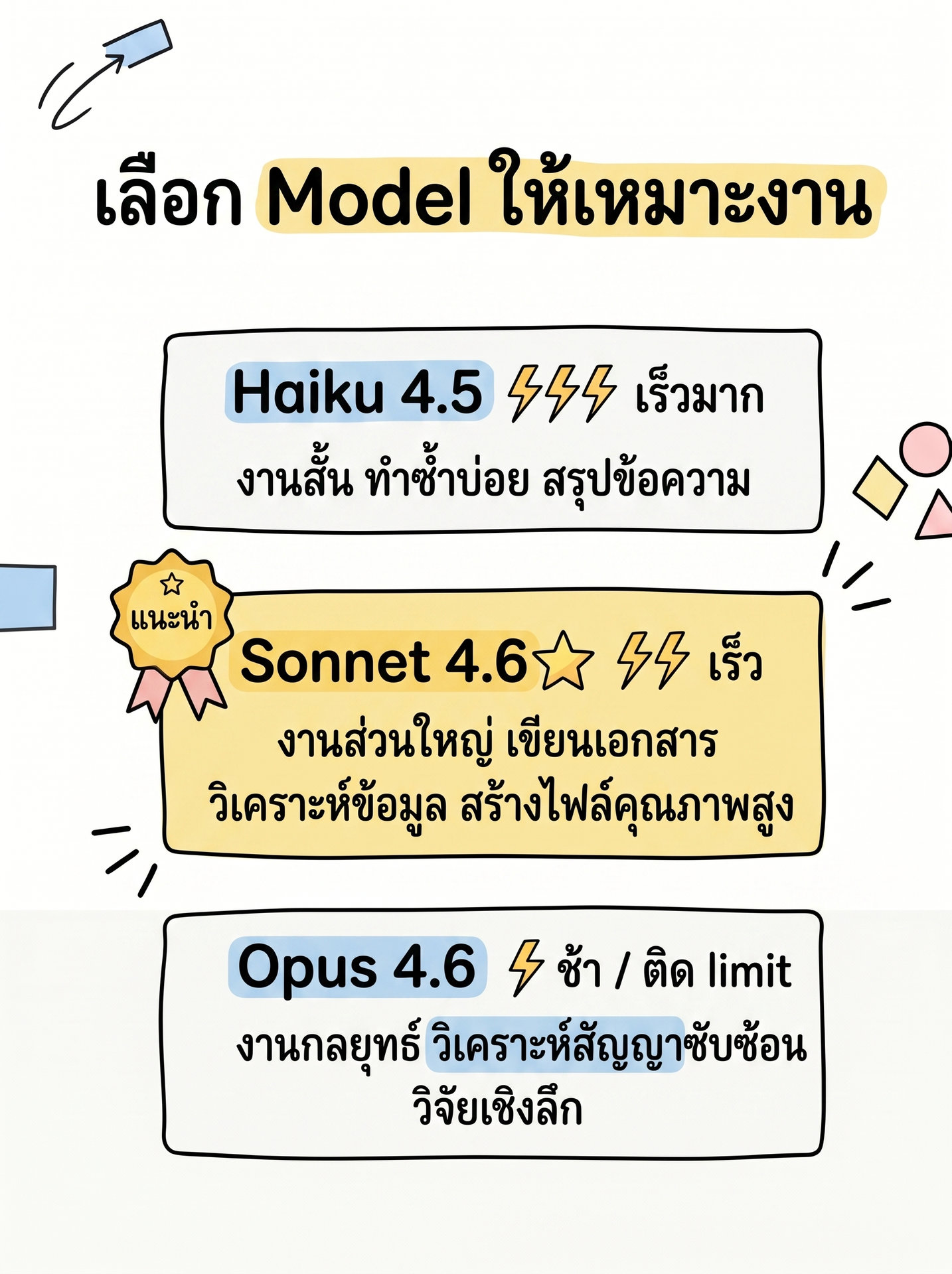 03-content-model-selection_web.jpg