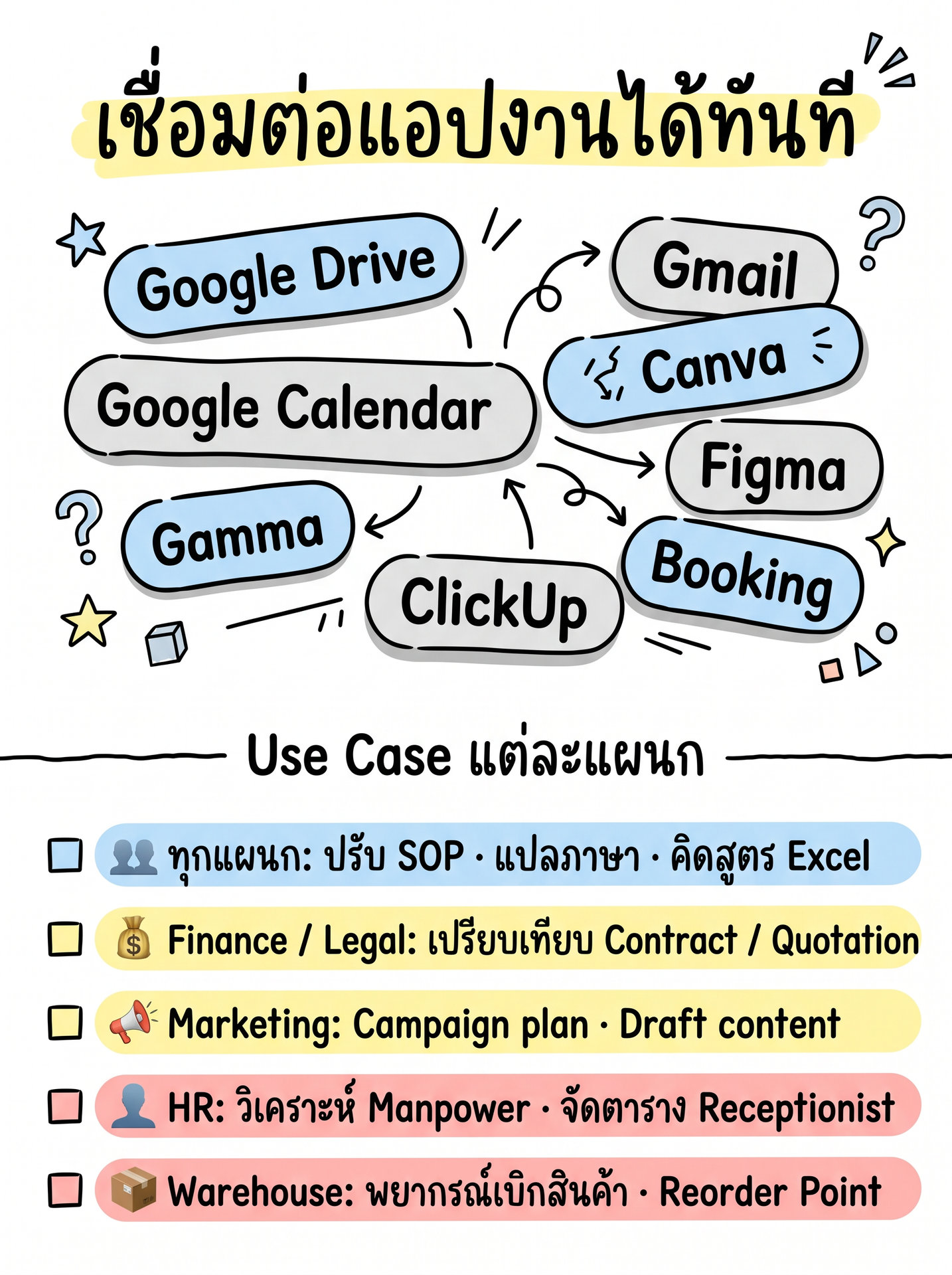 04-content-connectors-usecases_web.jpg