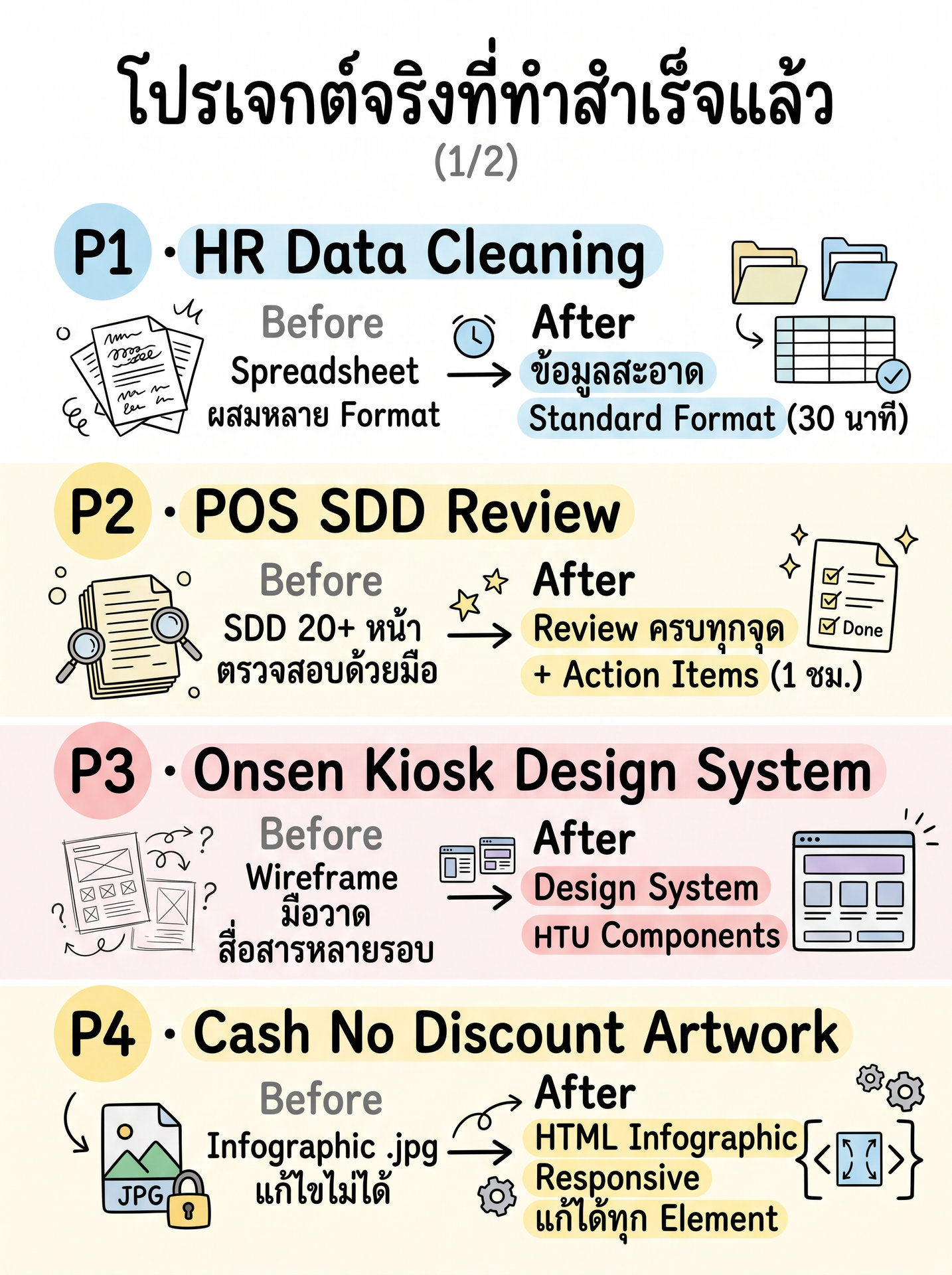 05-content-projects-1to4_web.jpg