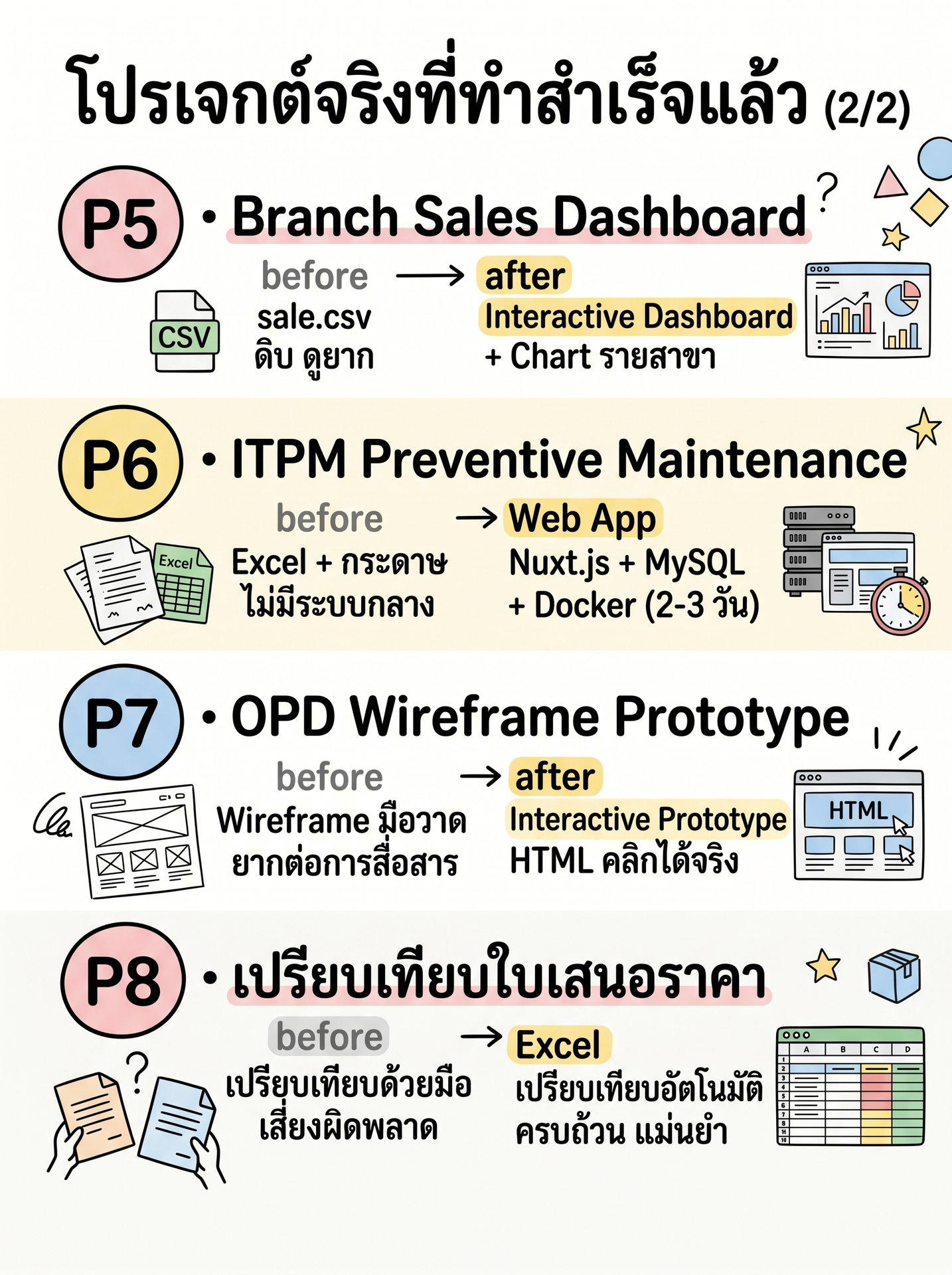 06-content-projects-5to8_web.jpg