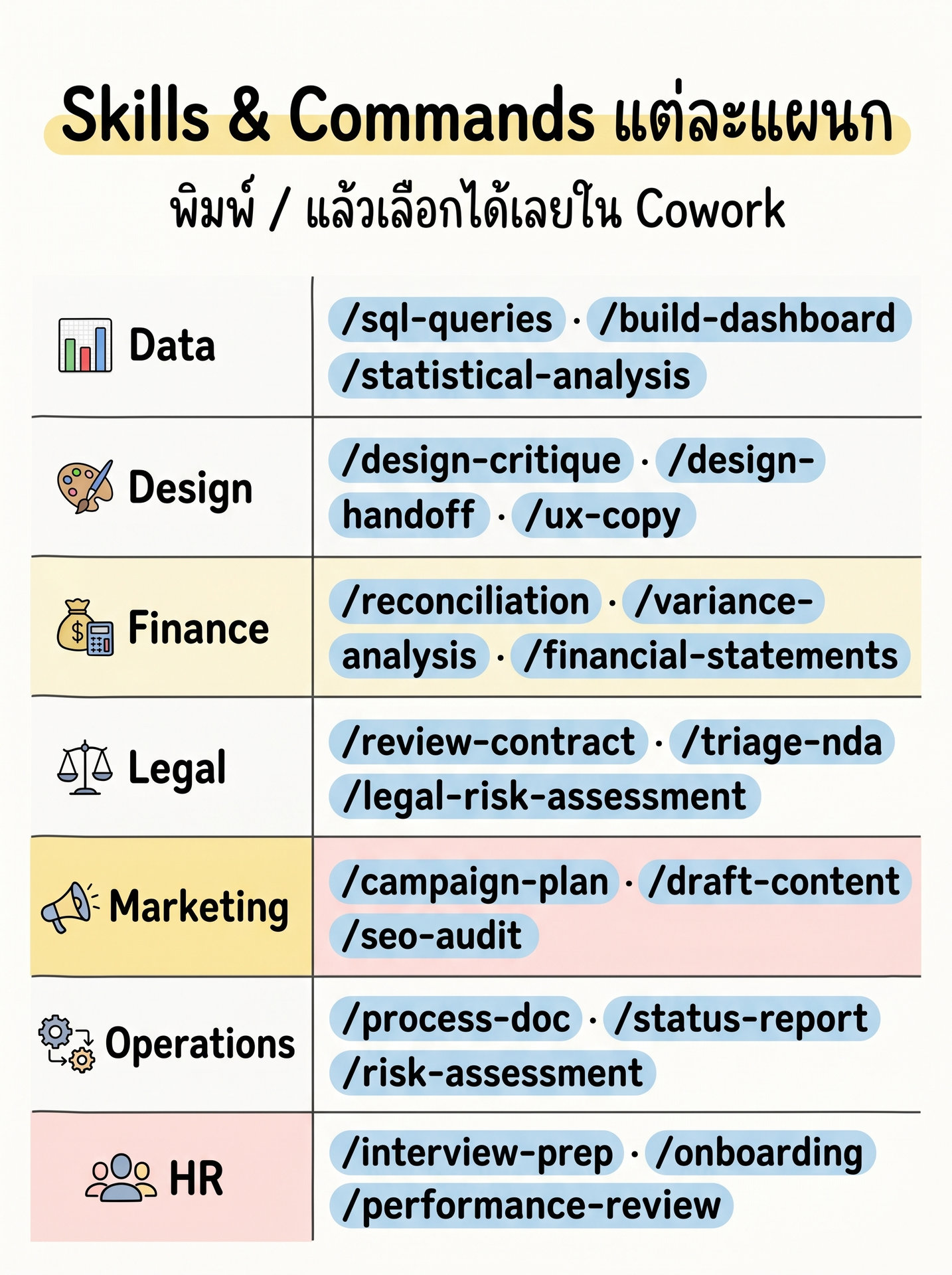 07-content-slash-commands_web.jpg
